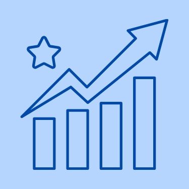 Accuracy Improvement Rate